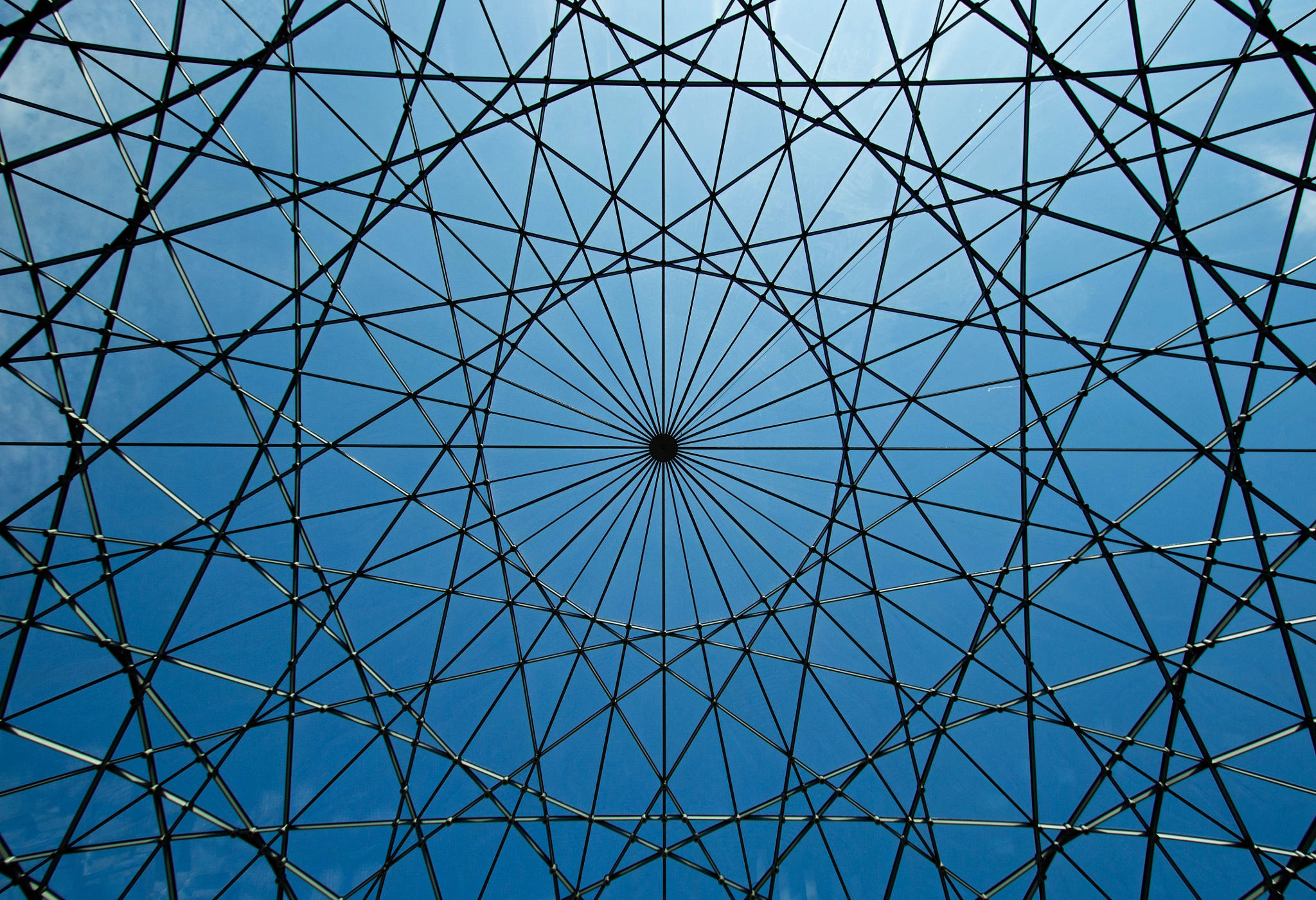 Symmetrical — Het Scheepvaartmuseum